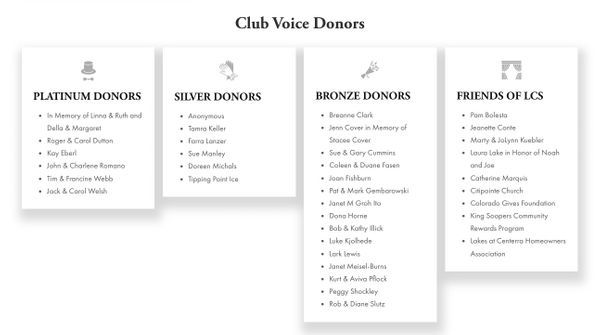 Club Voice Donors 24:25.jpg