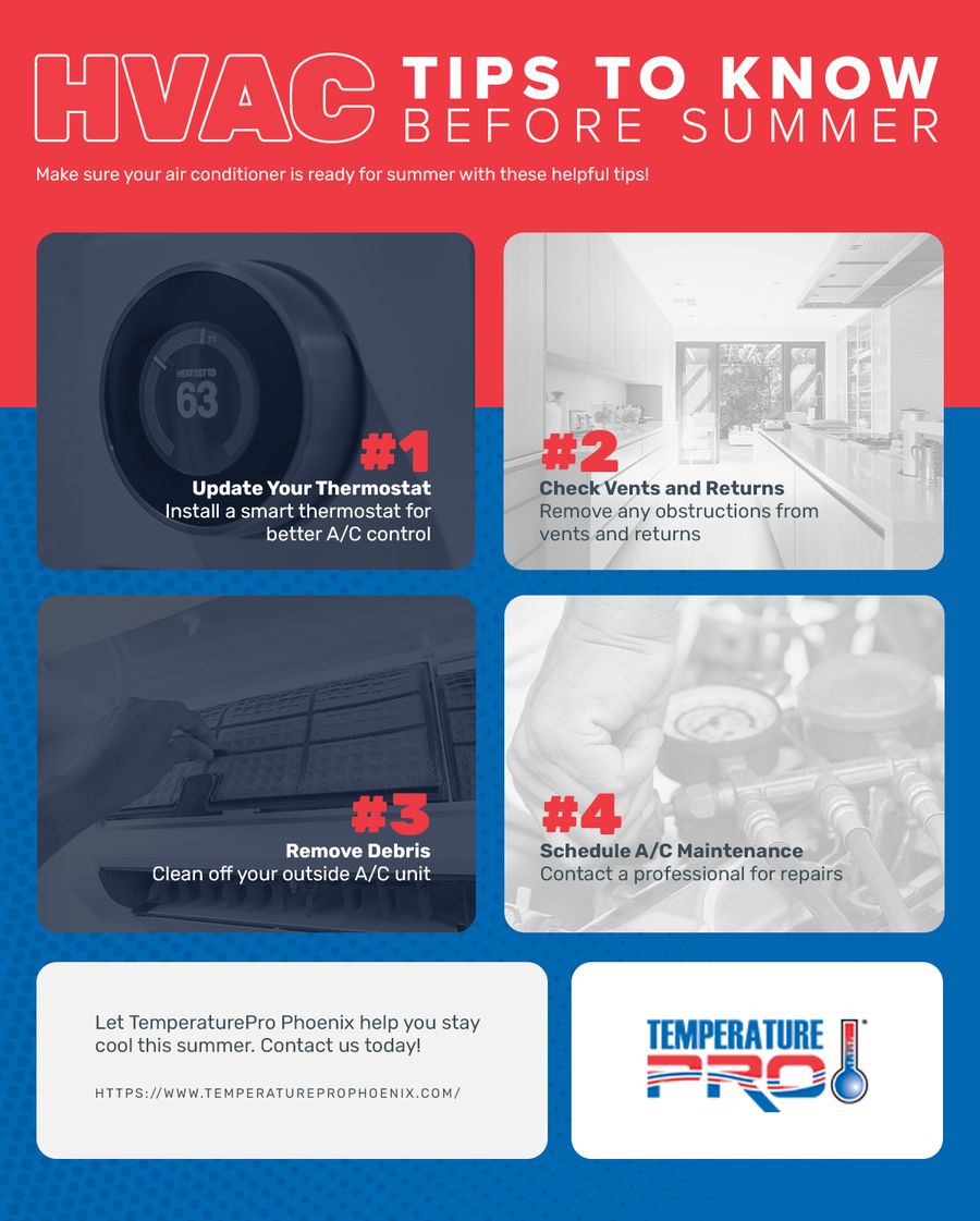 HVAC Tips to Know Before Summer.jpg