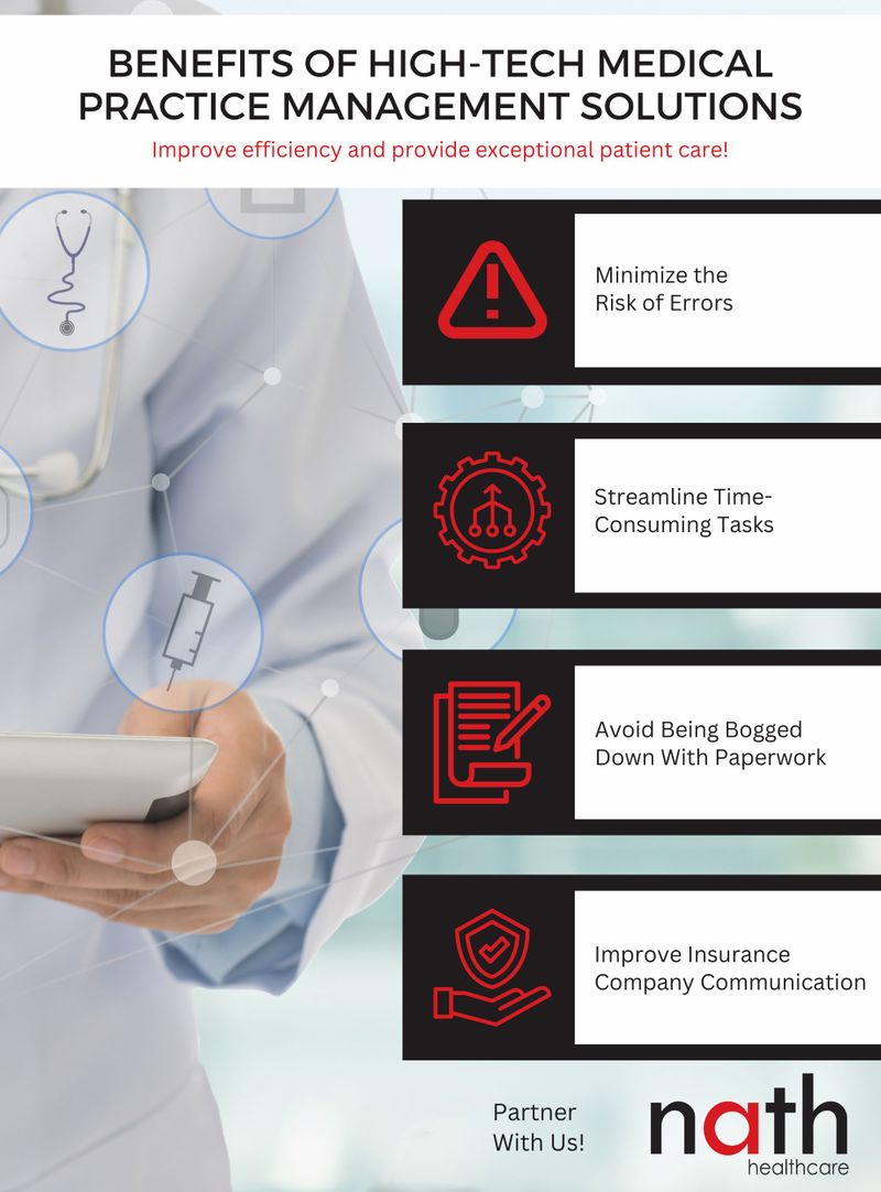 M37891 - June 2023 Infographic - Practice Management.jpg