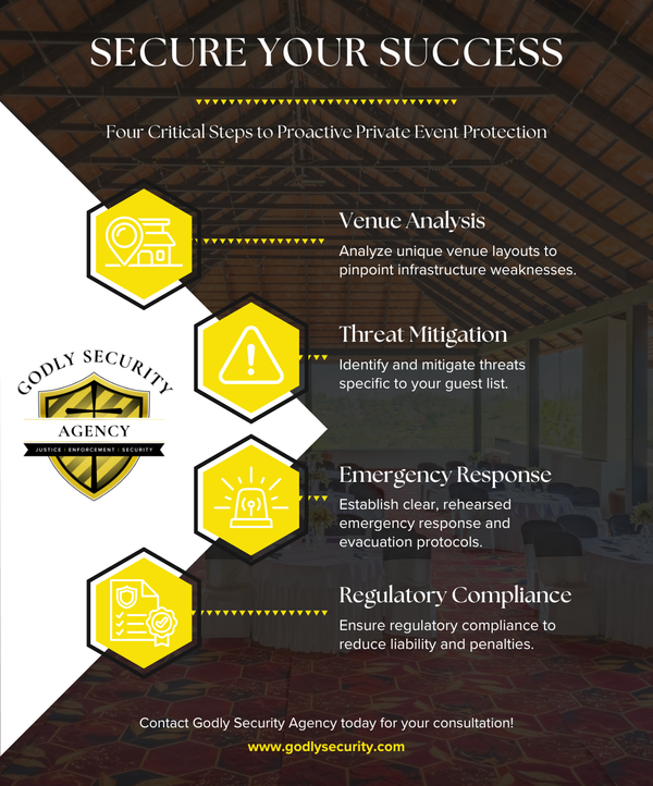M37968 - Infographic - Secure Your Success.png