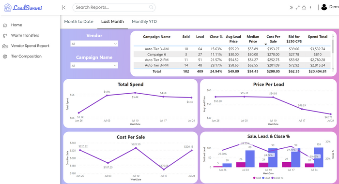 vendor-spend-report.png