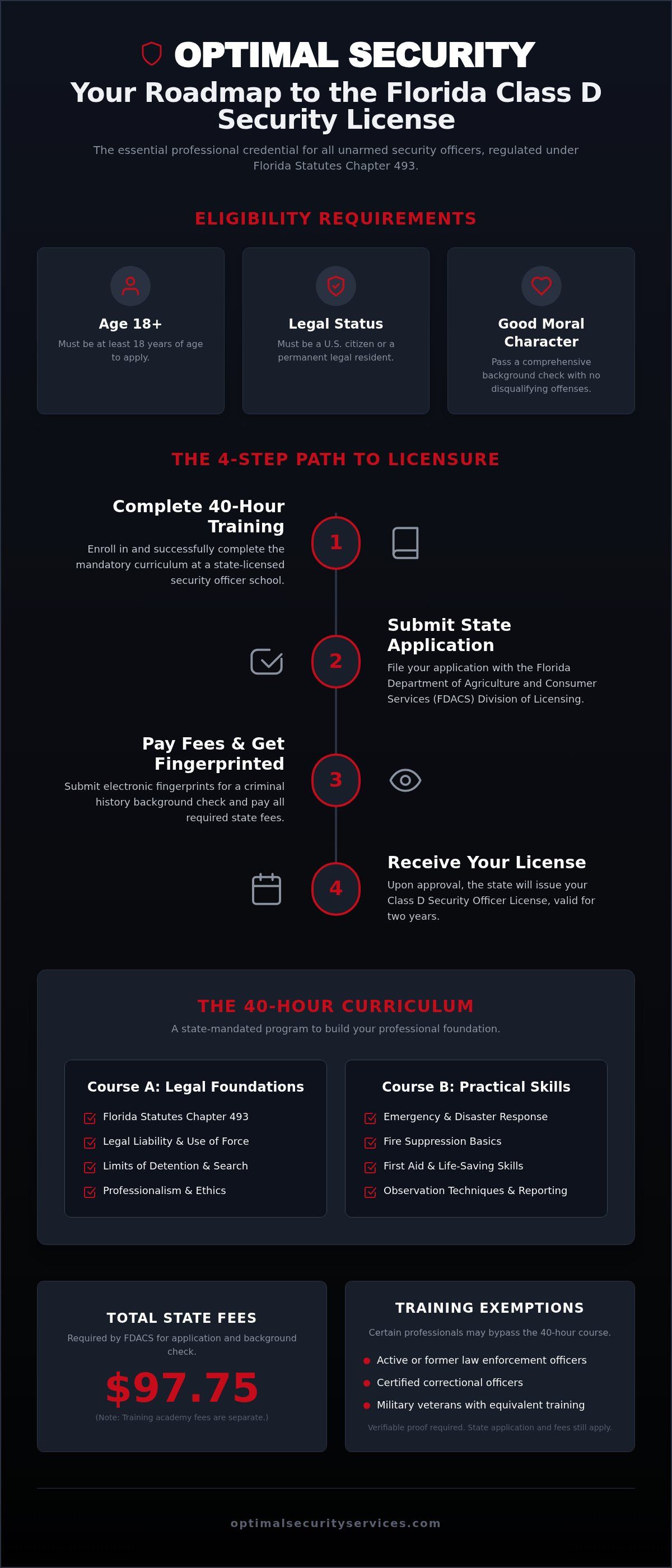 infographic (4).jpg