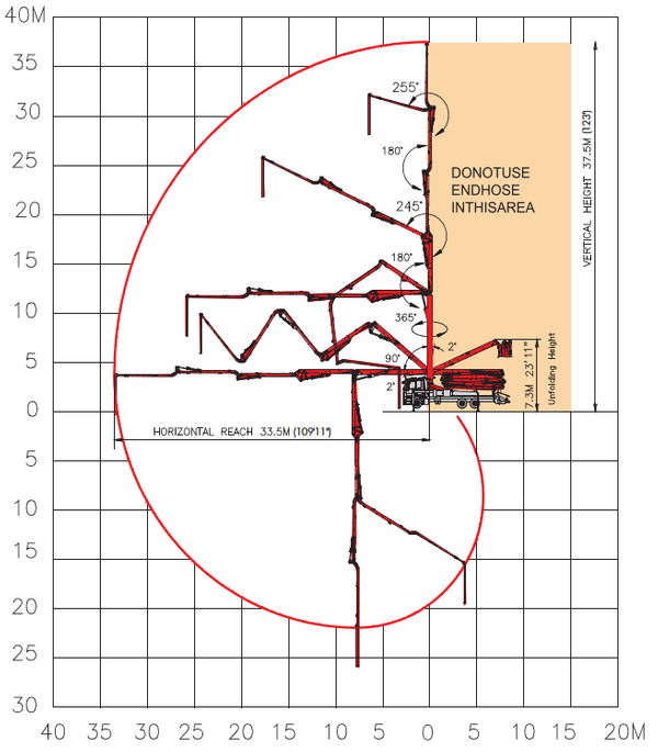 38m 5 section Double z diagram.PNG