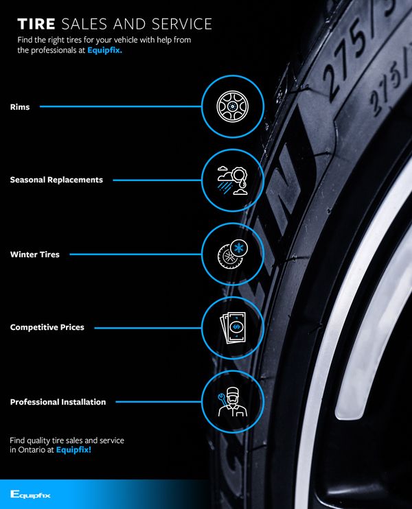 Tire Sales & Service Infographic