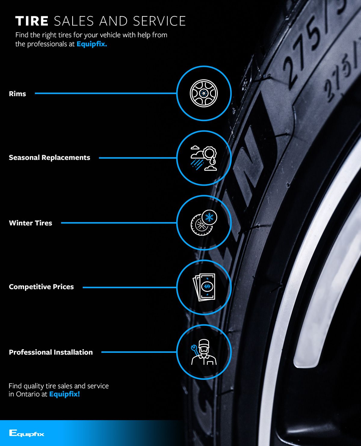 Tire Sales & Service Infographic