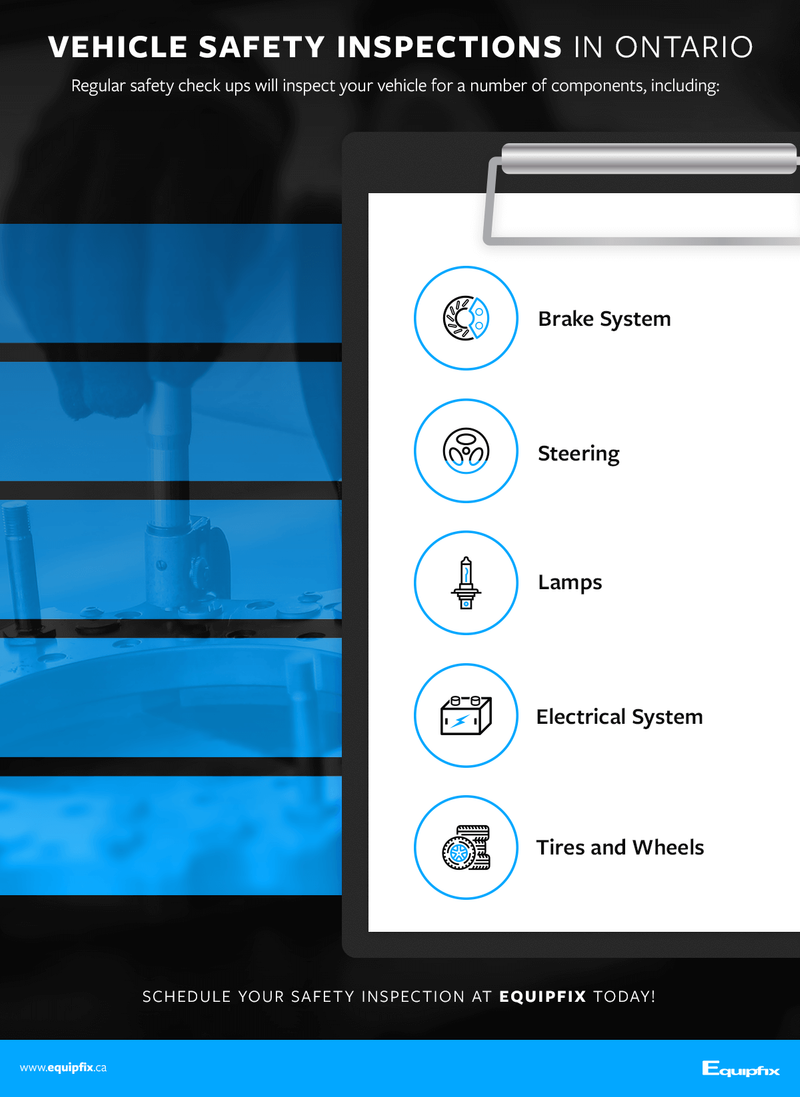 Safety Inspections Equipfix