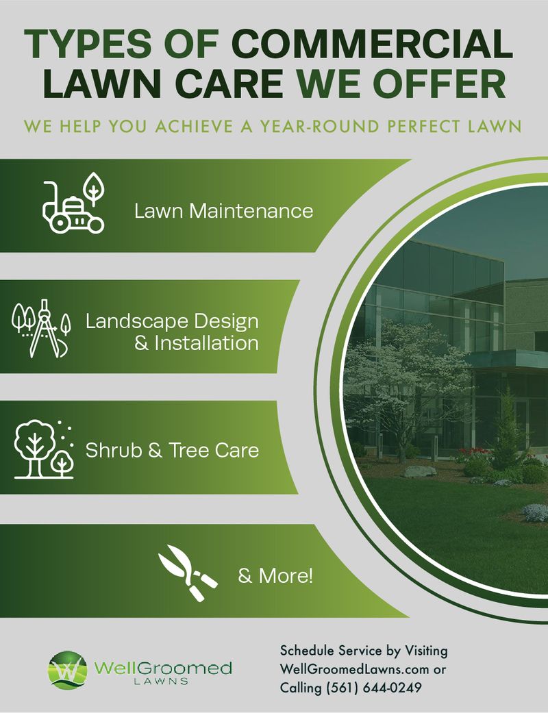 Lawn Maintenance