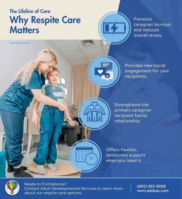 Why Respite Care Matters Infographic Why Respite Care Matters Infographic