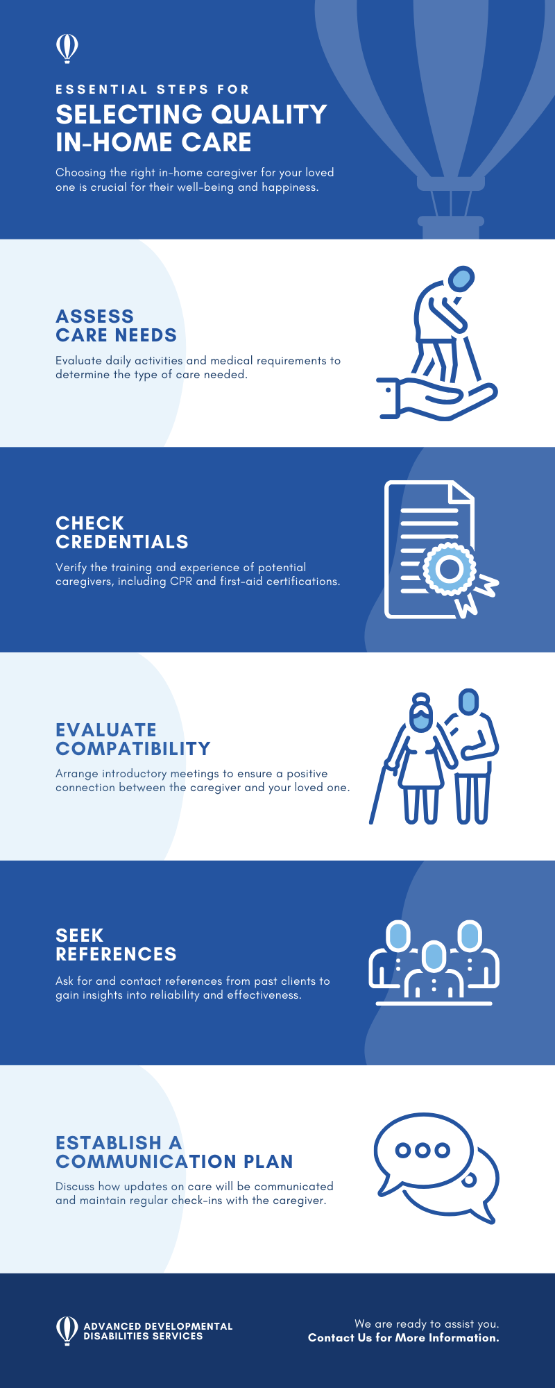 M37631 - Advanced Developmental Disabilities Services - Infographic - Essential Steps for Selecting Quality In-Home Care.png