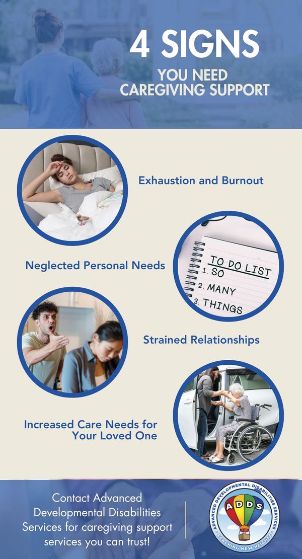 Infographic showing four signs someone may need caregiving support