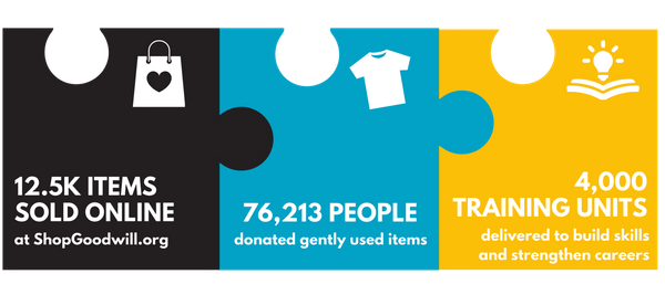 NEW Impact Puzzle - 2024, 2025 (14).png