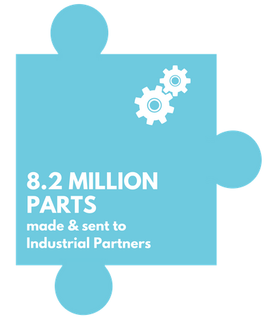 NEW Impact Puzzle - 2024, 2025 (9).png