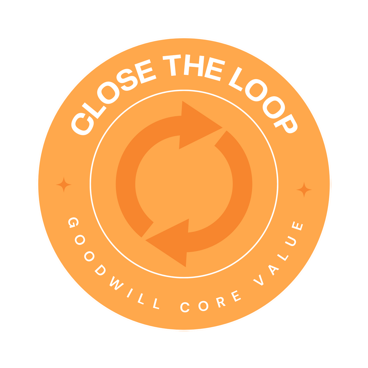 Core Value Pin images.png