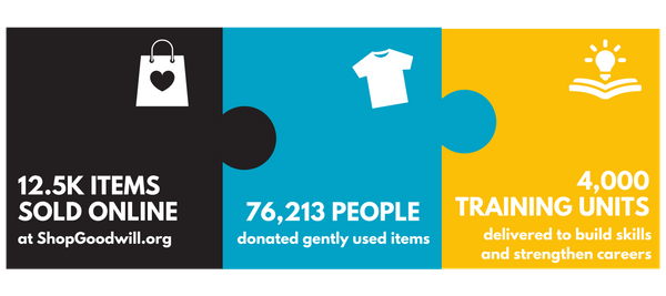 NEW Impact Puzzle - 2024, 2025 (3).png