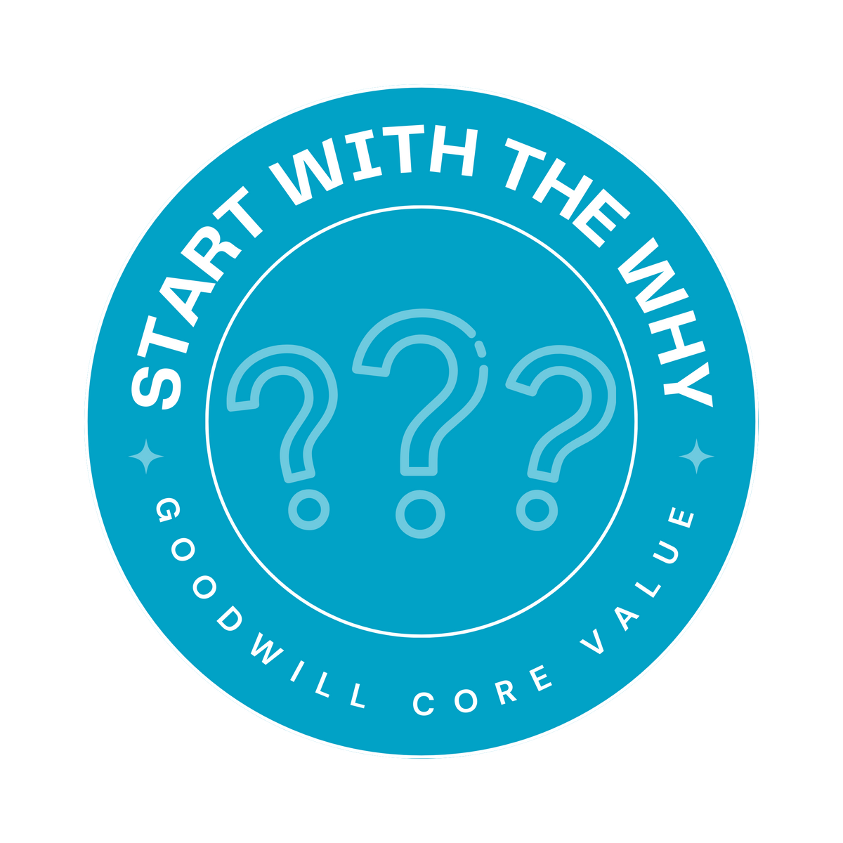 Core Value Pin images (1).png