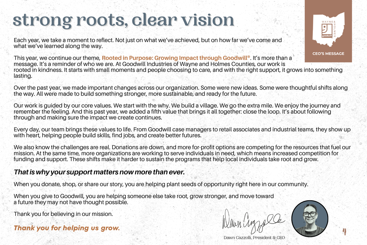 20252026 Annual Report (3).png