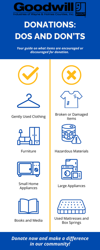 M48515 - Goodwill Industries of Wayne and Holmes Counties.png