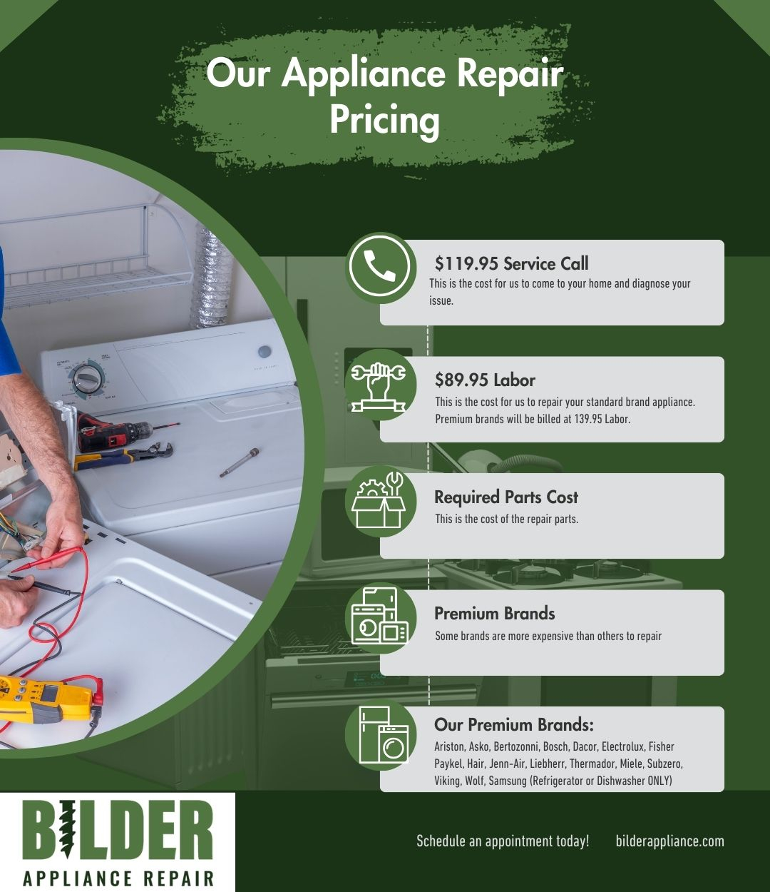 M312665 - Bilder Appliance Repair Infographic.jpg