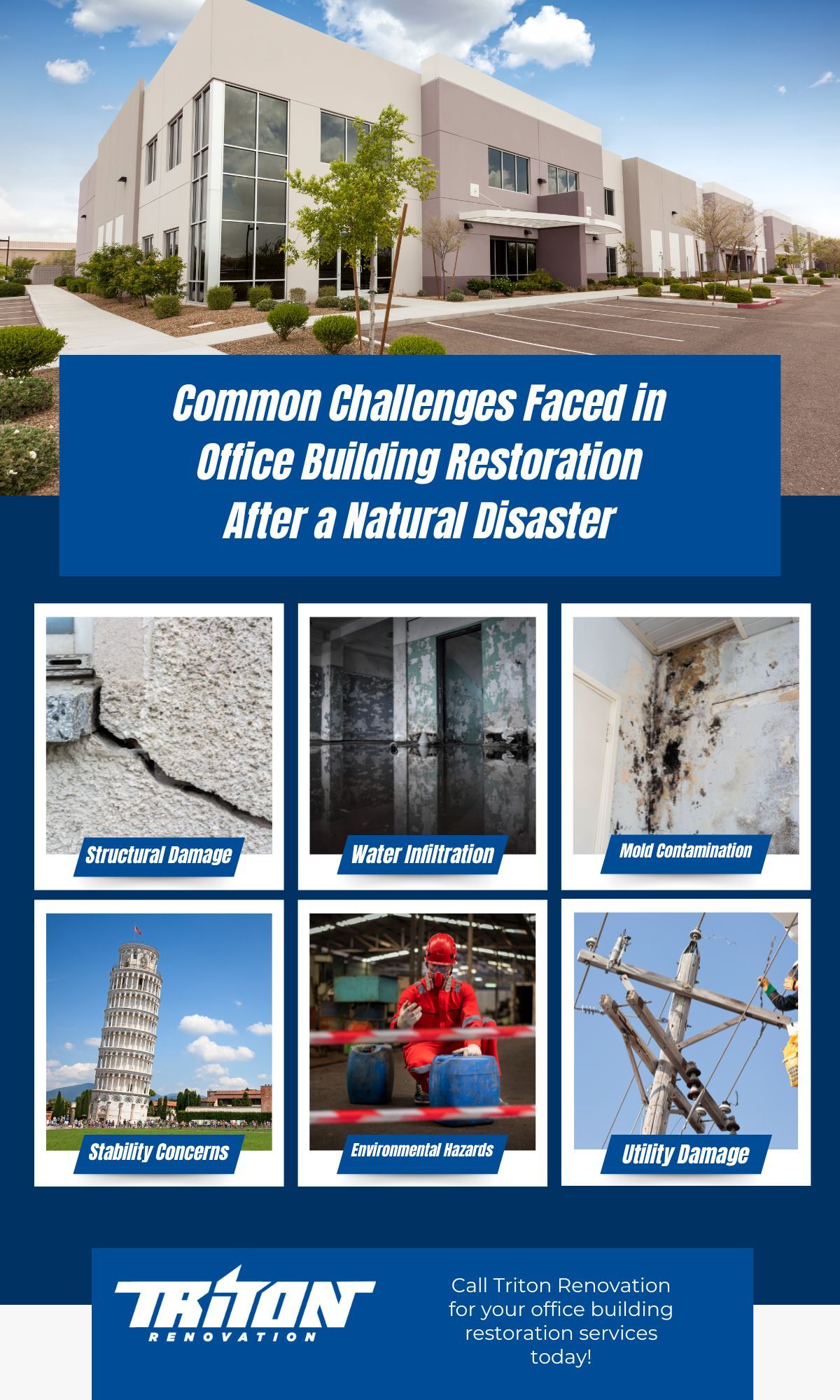 R103101_IG_Common Challenges Faced in Office Building Restoration after a natural disaster (1).jpg