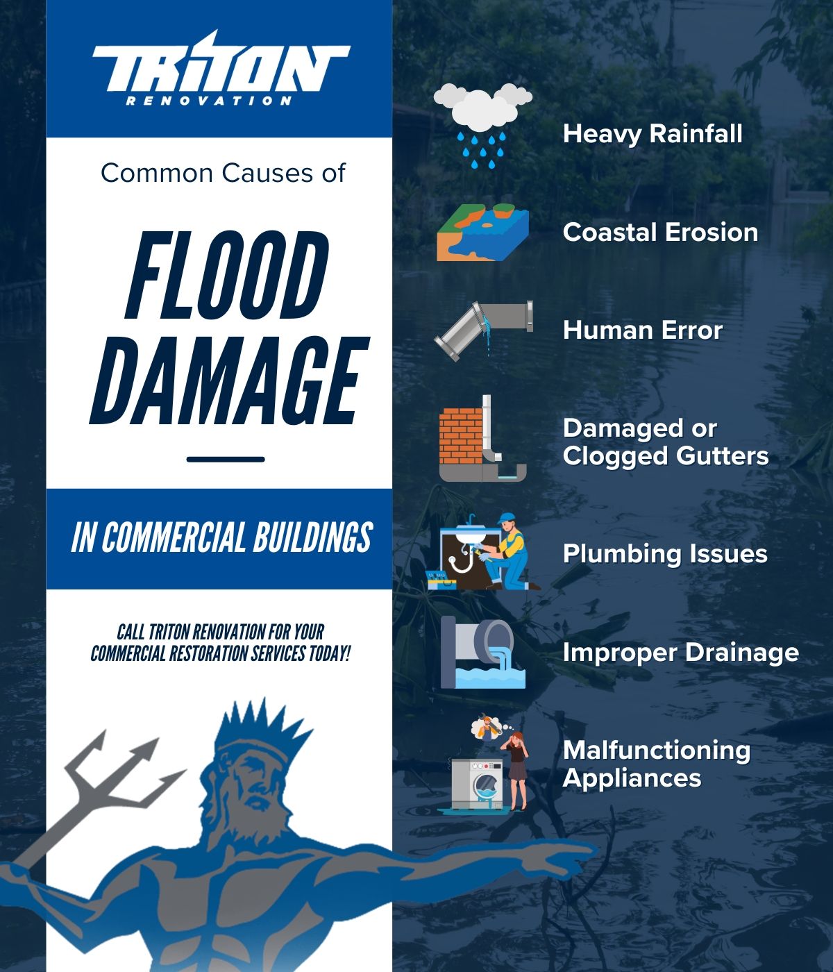 R103101 - Triton Renovation-infographic Common Causes of Flood Damage in Commercial Buildings.jpg