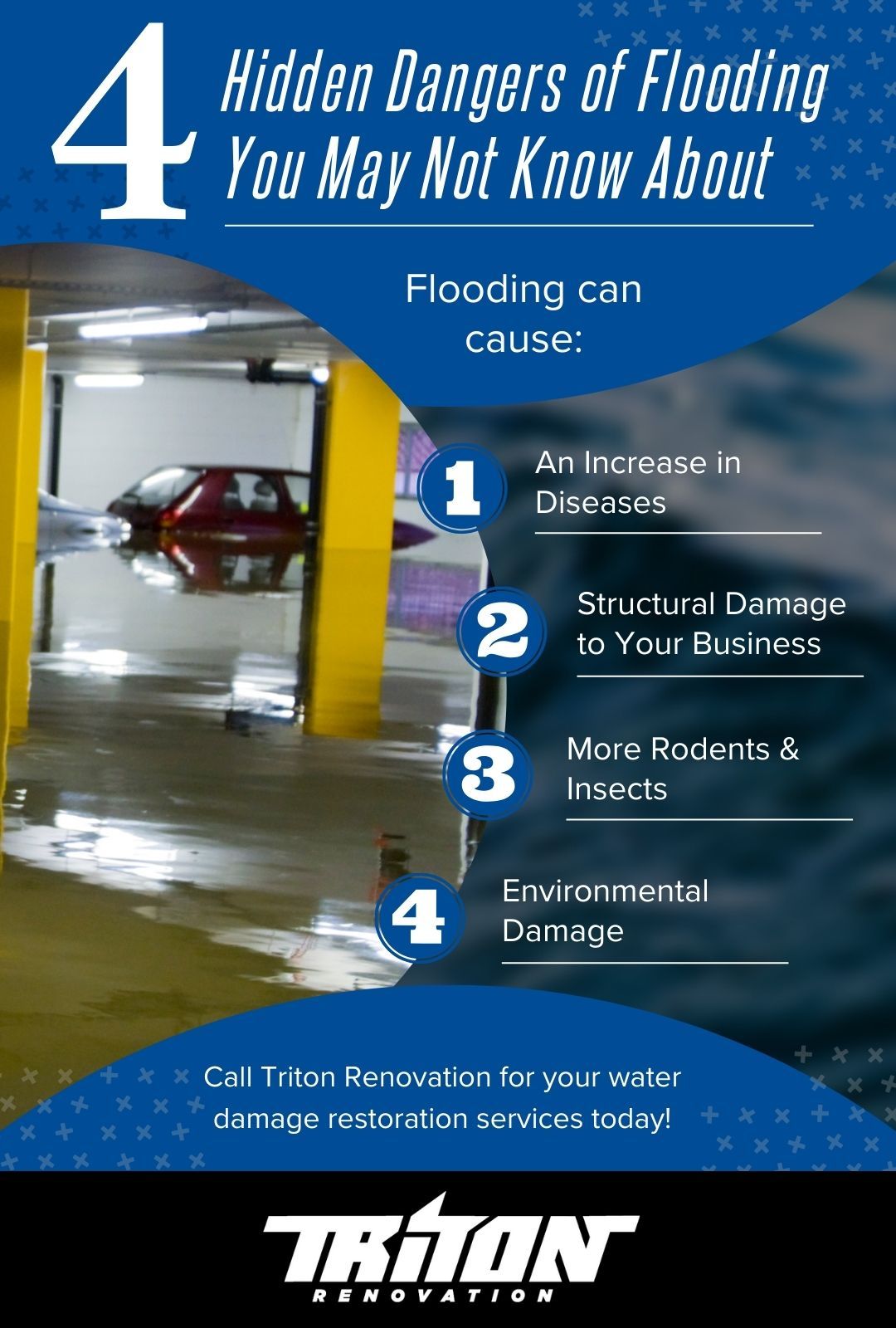 R103101 - Triton Renovation-infographic 4 Hidden Dangers of Flooding You May Not Know About.jpg