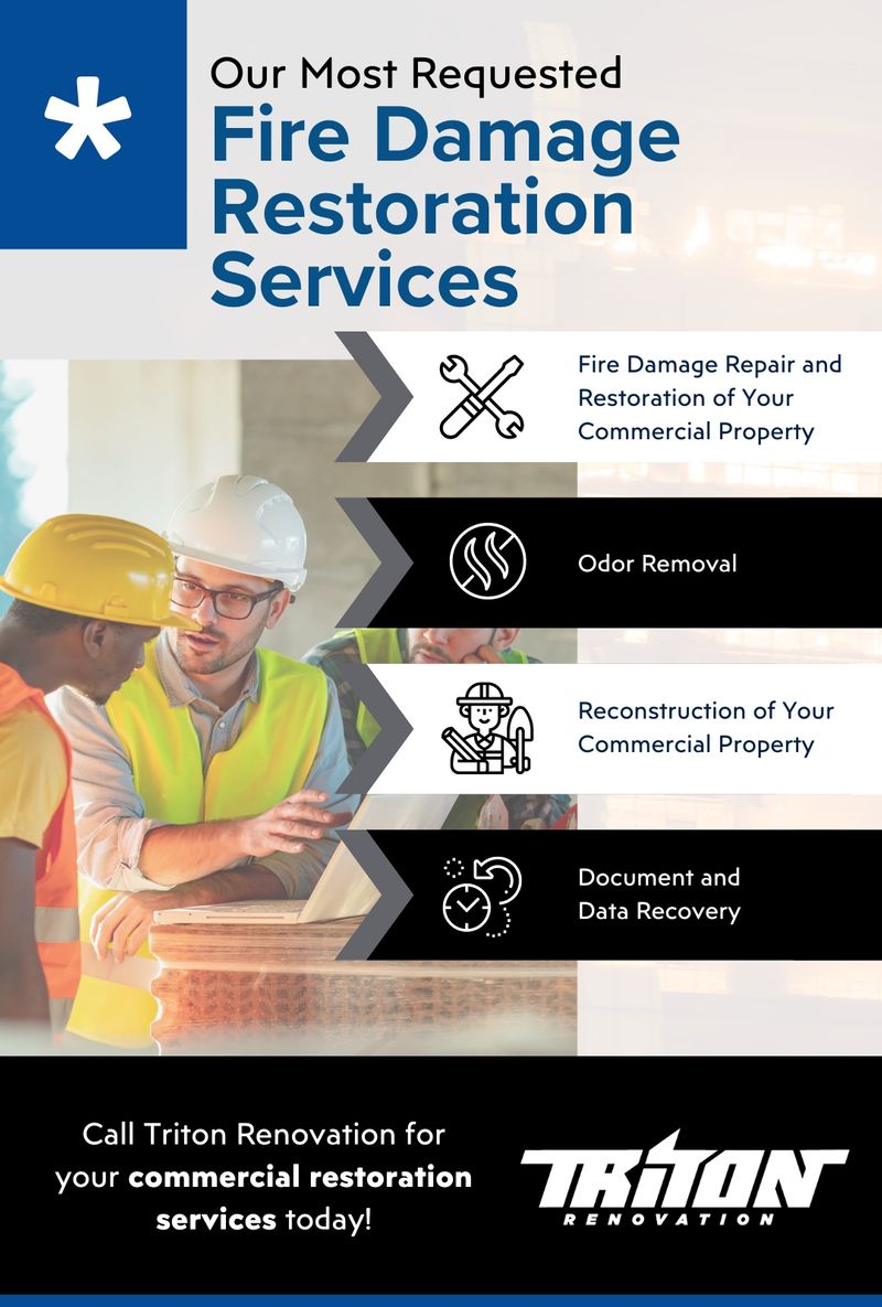 R103101 - Triton Renovation-infographic Common Fire Damage Restoration Services, Part 2.jpg