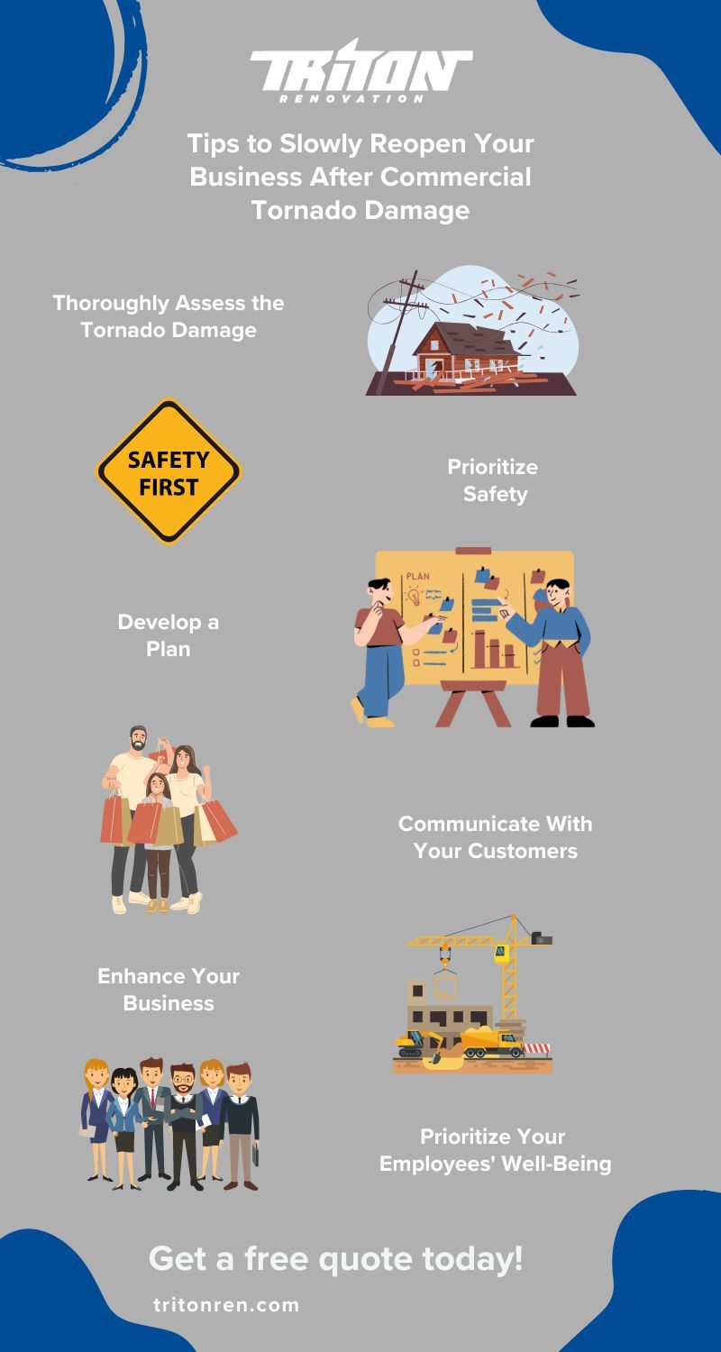 R103101 - Triton Renovation Tips to Slowly Reopen Your Business After Commercial Tornado Damage infographic.jpg