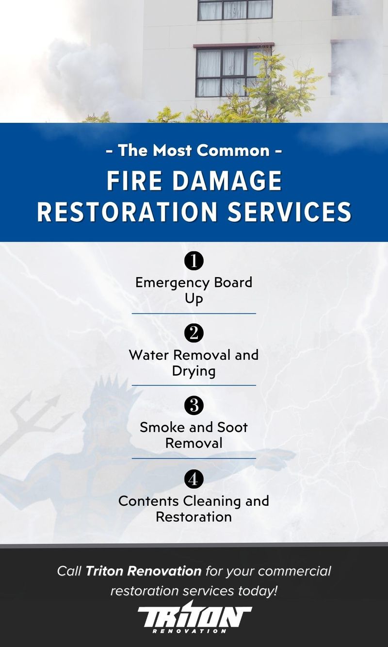 R103101 - Triton Renovation-infographic Common Fire Damage Restoration Services, Part 1.jpg