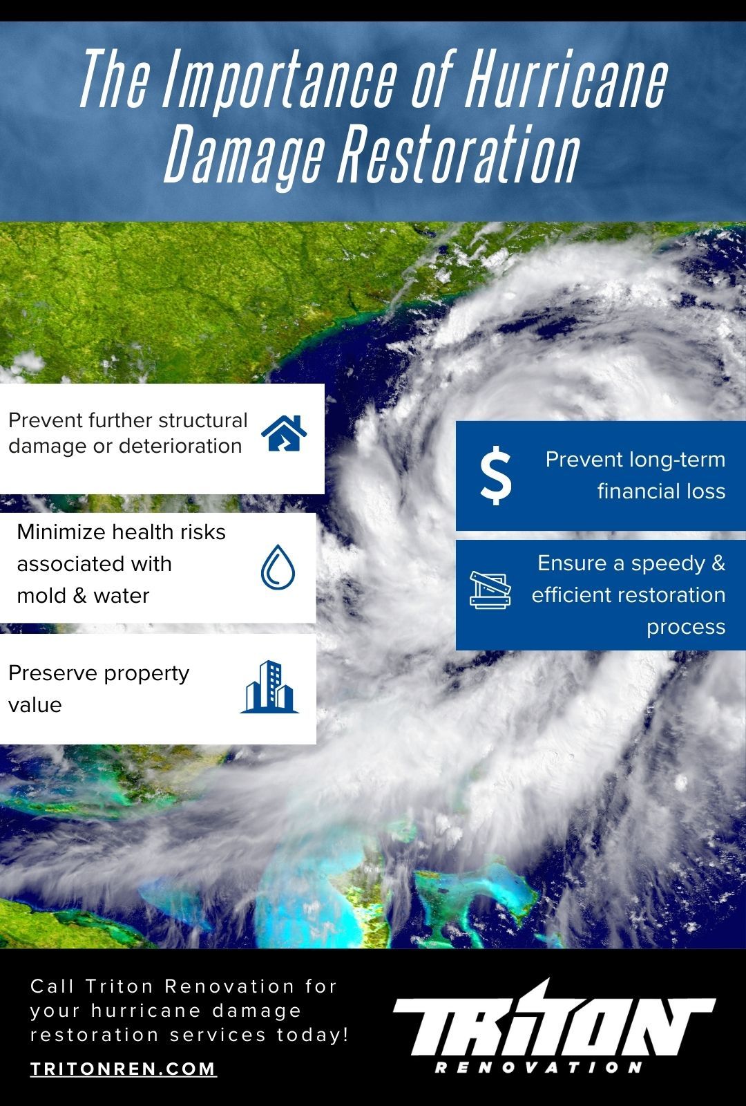 R103101 - Triton Renovation-infographic Hurricane Damage Page.jpg