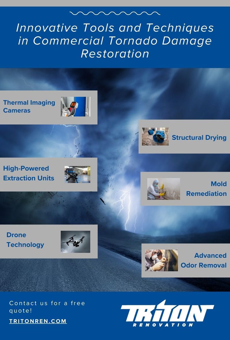 R103101 - Triton Renovation Innovative Tools and Techniques in Commercial Tornado Damage Restoration infographic.jpg