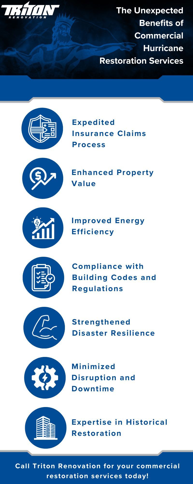 R103101 - Triton Renovation-infographic The Unexpected Benefits of Commercial Hurricane Restoration Services.jpg