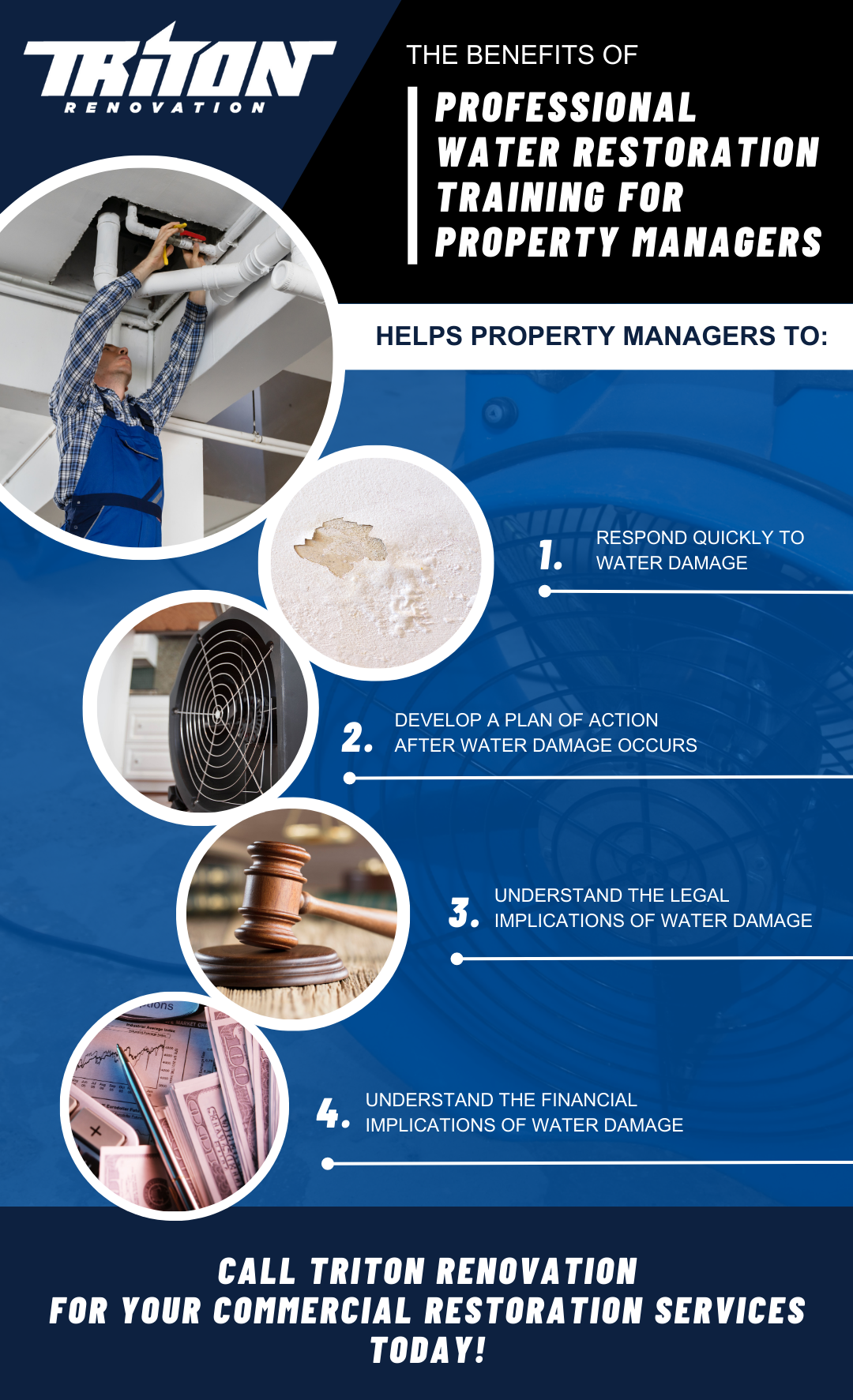 R103101 - The Benefits of Professional Water Restoration Training for Property Managers.png