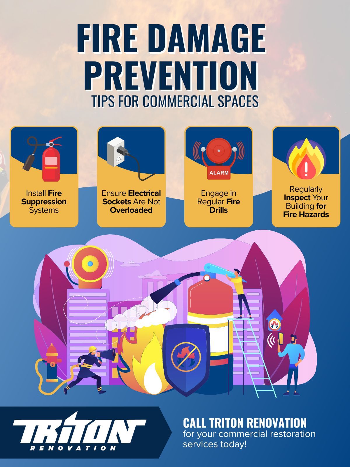 R103101 - Triton Renovation-infographic Fire Damage Prevention Tips for Commercial Spaces, Part 1.jpg