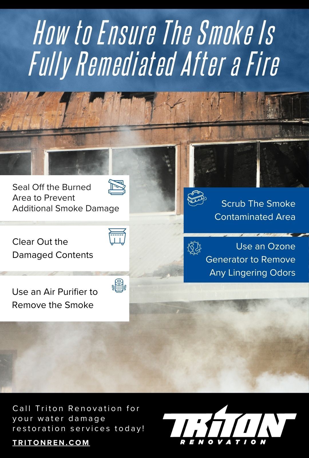 R103101 - Triton Renovation-infographic How to Ensure The Smoke Is Fully Remediated After a Fire.jpg