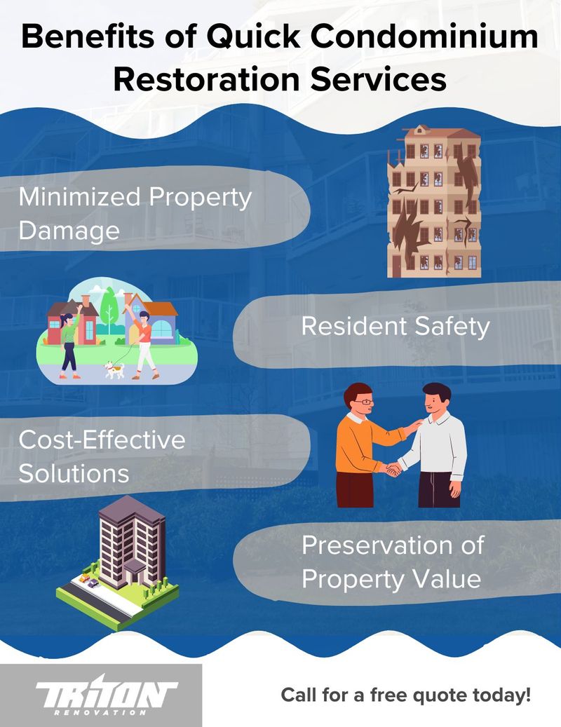 Benefits of Quick Condominium Restoration Services Infographic