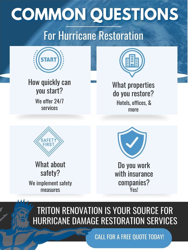 R103101 - Triton RenovationCommon Commercial Hurricane Restoration FAQs Answering Your Burning Questions.jpg