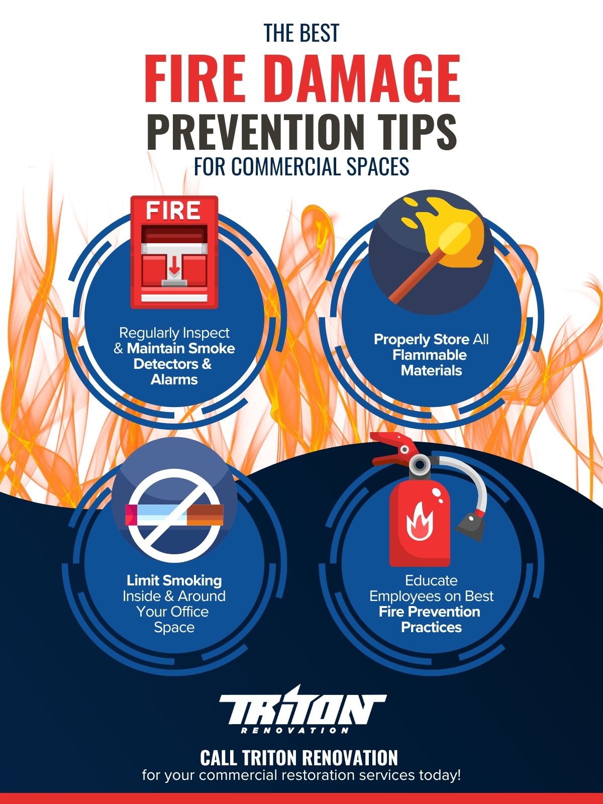 R103101 - Triton Renovation-infographic Fire Damage Prevention Tips, Part 2.jpg