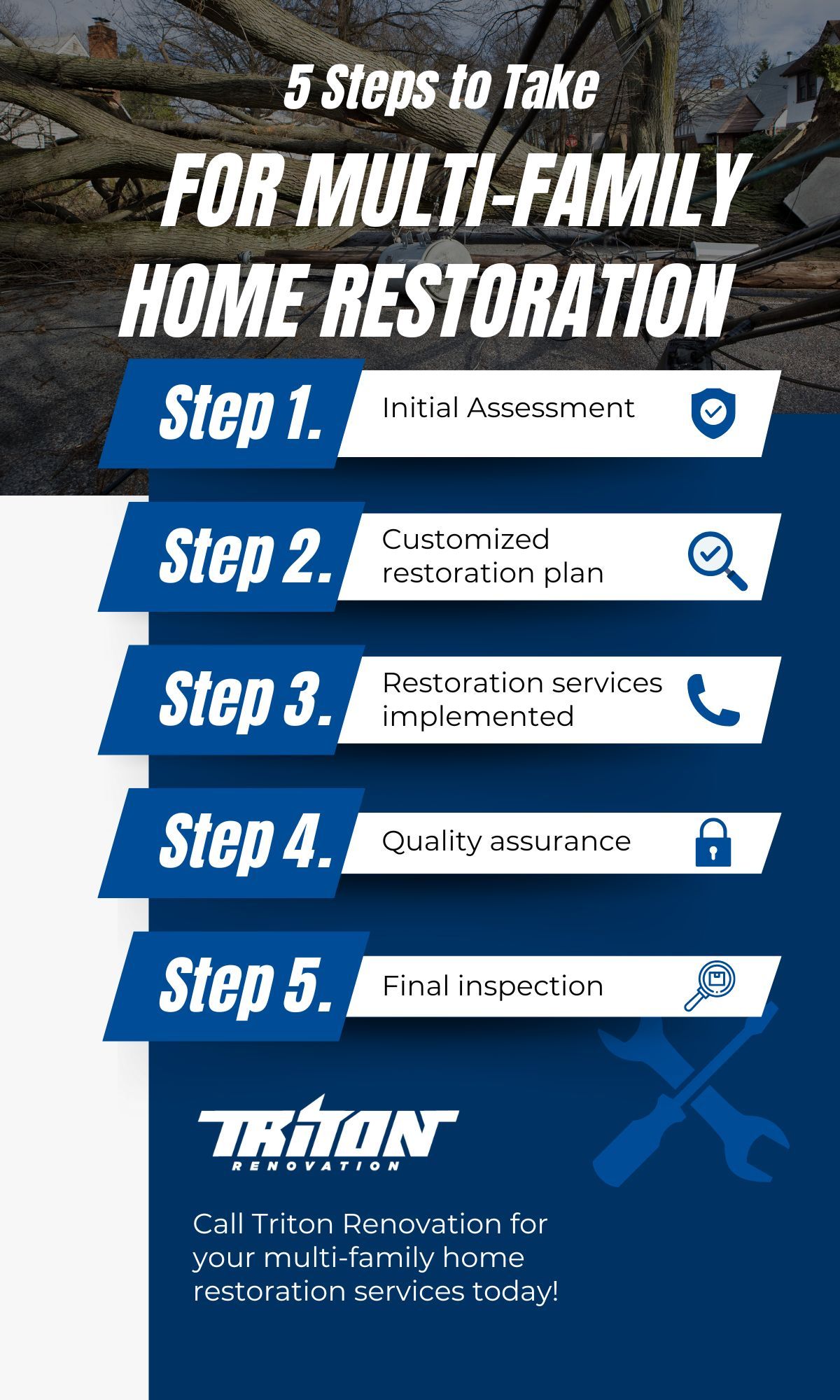 _R103101_IG_5 Steps to Take for multi-family home restoration.jpg