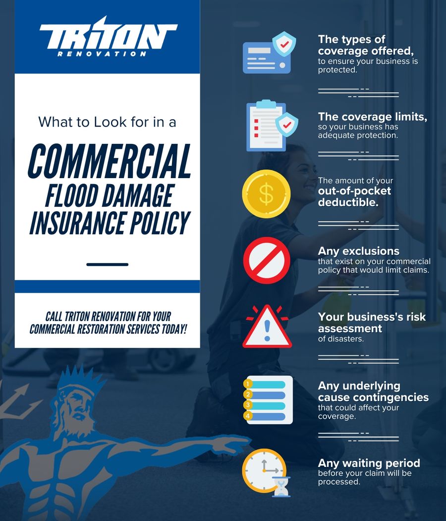 R103101 - What to Look for in a Commercial Flood Damage Insurance Policy.jpg