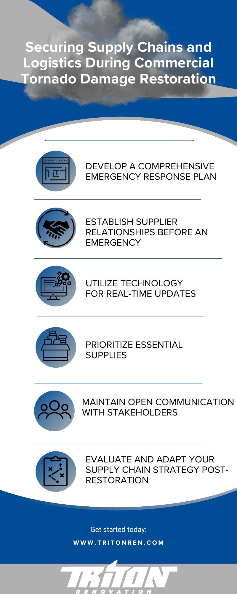 Securing Supply Chains and Logistics During Commercial Tornado Damage Restoration infographic.jpg