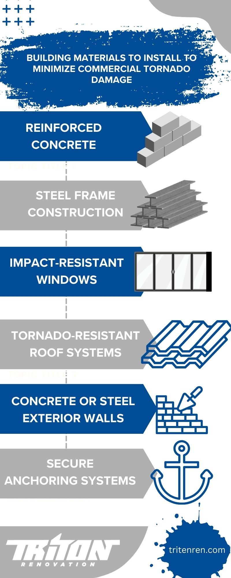 TBuilding Materials to Install to Minimize Commercial Tornado Damage Triton Renovation.jpg