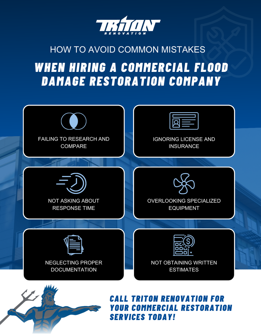 R103101 - Triton Renovation-infographic How to Avoid Common Mistakes When Hiring a Commercial Flood Damage Restoration Company.png