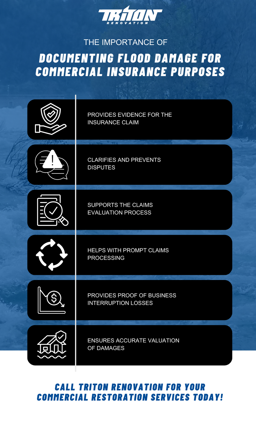 R103101 - Triton Renovation-infographic The Importance of Documenting Flood Damage for Commercial Insurance Purposes.png