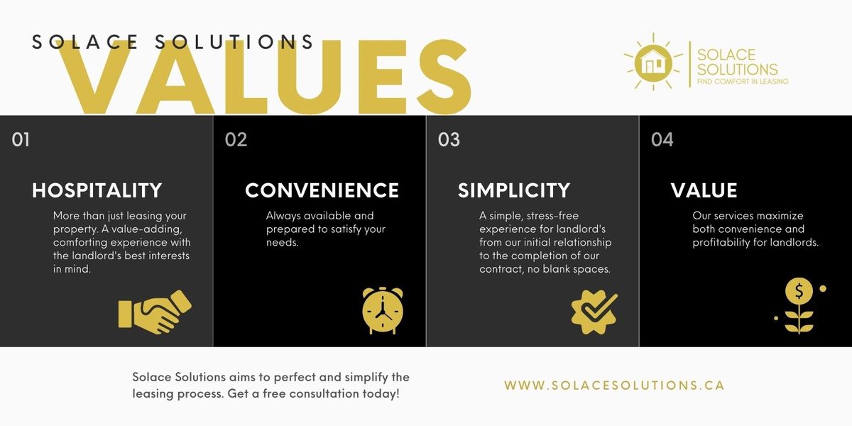 C1636 - Solace Solutions - Solace Solutions Values.jpg