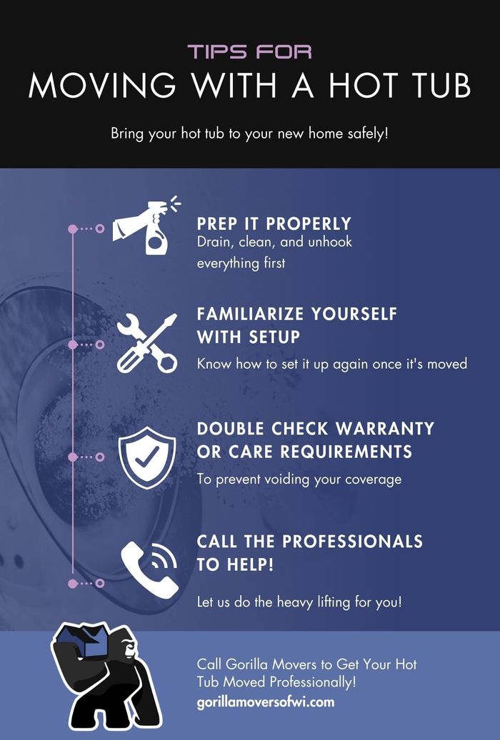 Tips for Moving With a Hot Tub Infographic.jpg