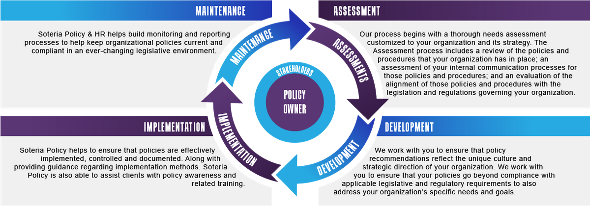 SoteriaPolicyGroup_C1133-CircleGraphic-RawAssets_graphic-final.png