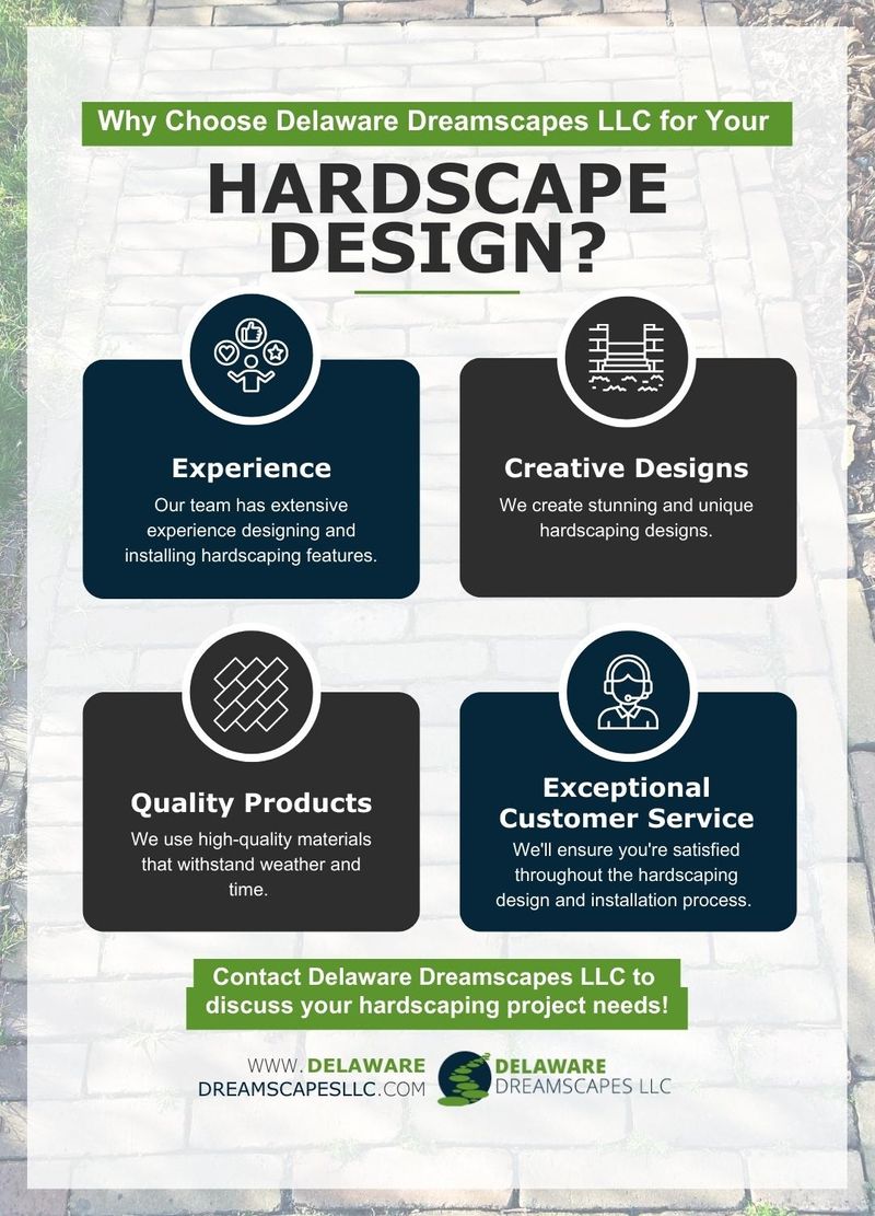 M38560 - Infographic - Why Choose Delaware Dreamscapes LLC for Your Hardscape Design.jpg