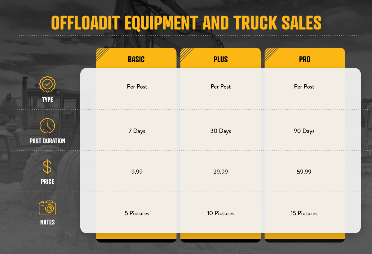 OFFLOADIT Equipment and Truck Sales.png