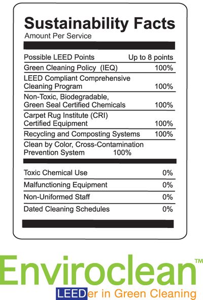 EnviroClean Sustain#102CCF3.jpg