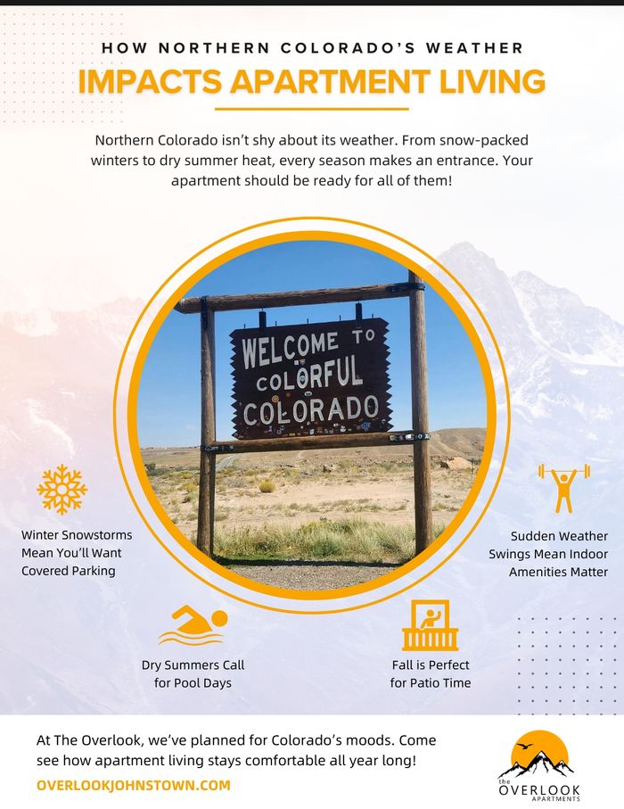Infographic explaining how Colorado weather impacts apartment living